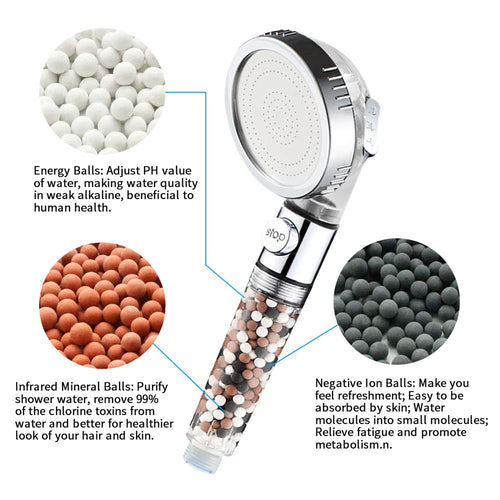 3-Function High-Pressure Shower Head with Filter