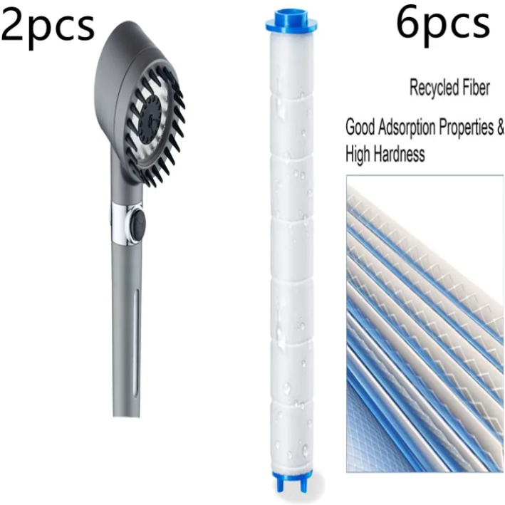 Handheld Bidet Sprayer Kit with Hose, Bracket and Filter Elements