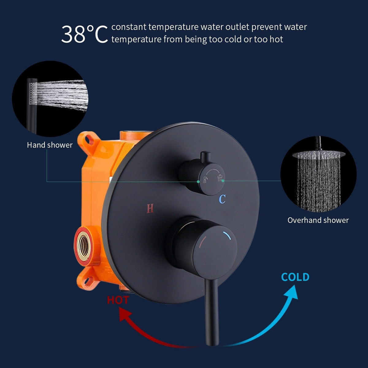 Shower System Combo Set, Matte Black — 10 Inch Rain Head, Handheld and Brass Valve