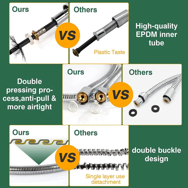 Stainless Steel Shower Hose with Holder (5 ft or 6.5 ft)