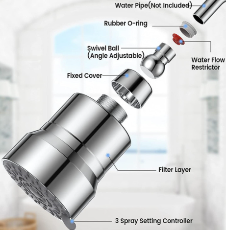 3-Settings Filter Shower Head Nozzle Set