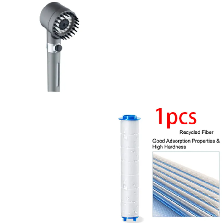 Handheld Bidet Sprayer Kit with Hose, Bracket and Filter Elements