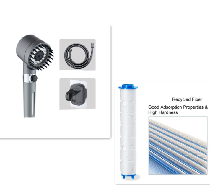 Handheld Bidet Sprayer Kit with Hose, Bracket and Filter Elements